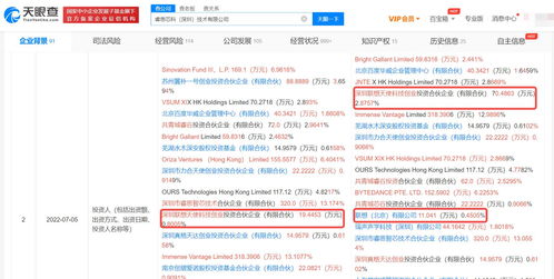 聯(lián)想增持芯片研發(fā)商睿思芯科，持續(xù)深耕計(jì)算機(jī)軟硬件生態(tài)